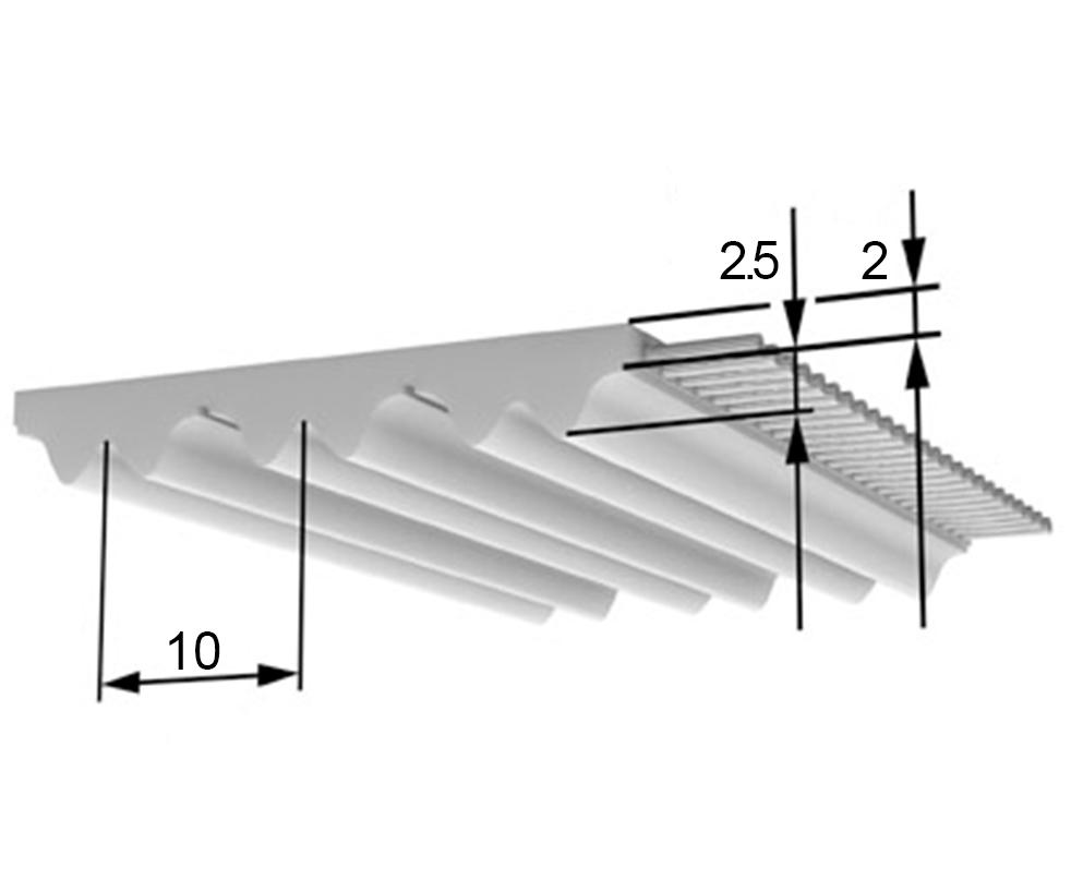 Open length timingbelt
