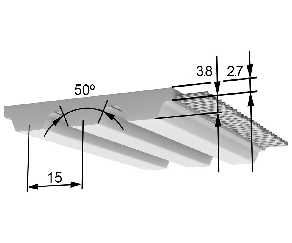 Open length timingbelt