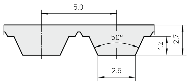 Zahnriemen AT5 - DE