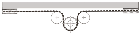 Timing belt ATL10 linear Timing belt ATL10 linear