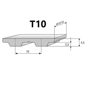 tandriem_eindloos_gewilkkeld.jpg_product_product_product_product
