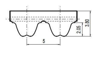 PU tandriem RPP5m