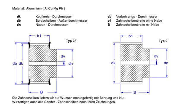 Tandriemschijven T10 Tandriemschijven T10