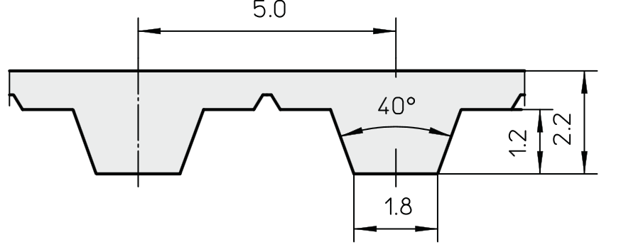 T5 - CH
