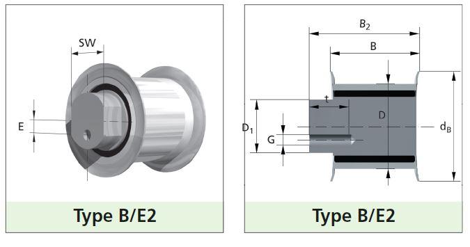 Tension roller B/E2 40/120-2